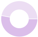 chart graphic